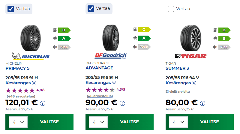 vertaile renkaita netissä